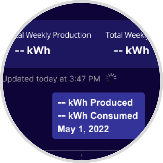 Weekly solar production in the Sunnova app